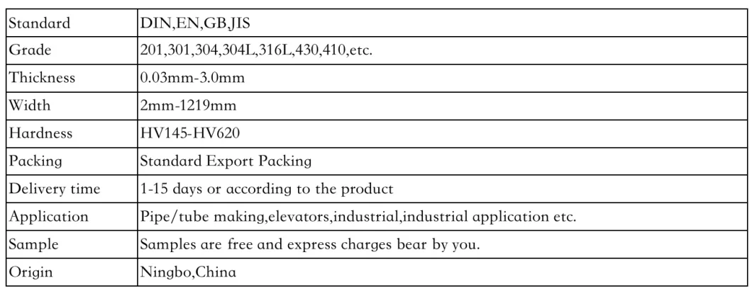 Stainless Steel Sheet Martensitic SUS420J2/DIN1.4028/En1.4028/SUS420 for Textile Heald or Flat Steel Heald