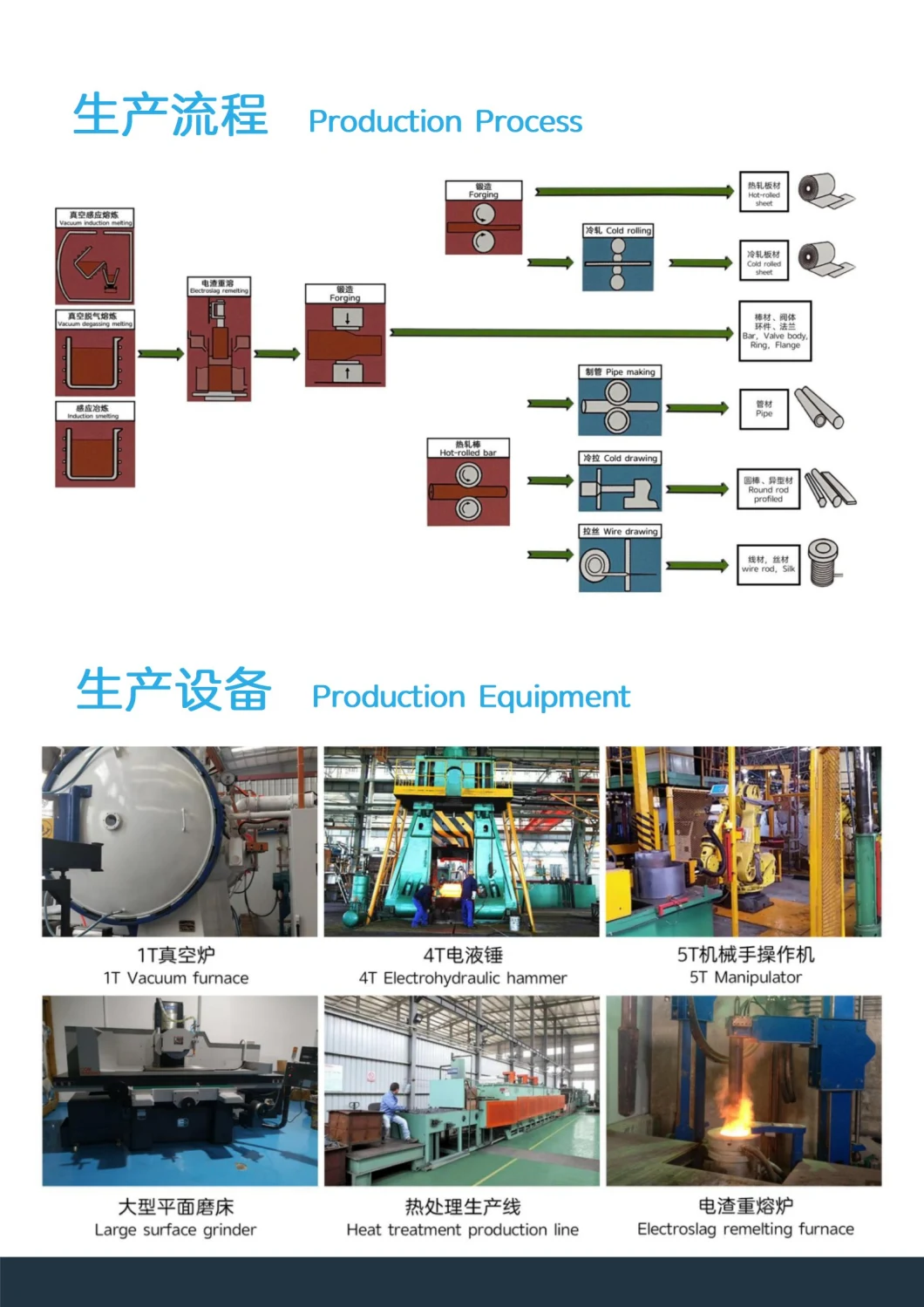 Inconel 600 / Nc15fe (France) / Gh600 (China) / W. Nr. 2.4816, Nicr15fe (Germany) / Na14 (UK) / Uns No6600 (United State) / Nickel-Chromium-Iron Alloys / Gh3600